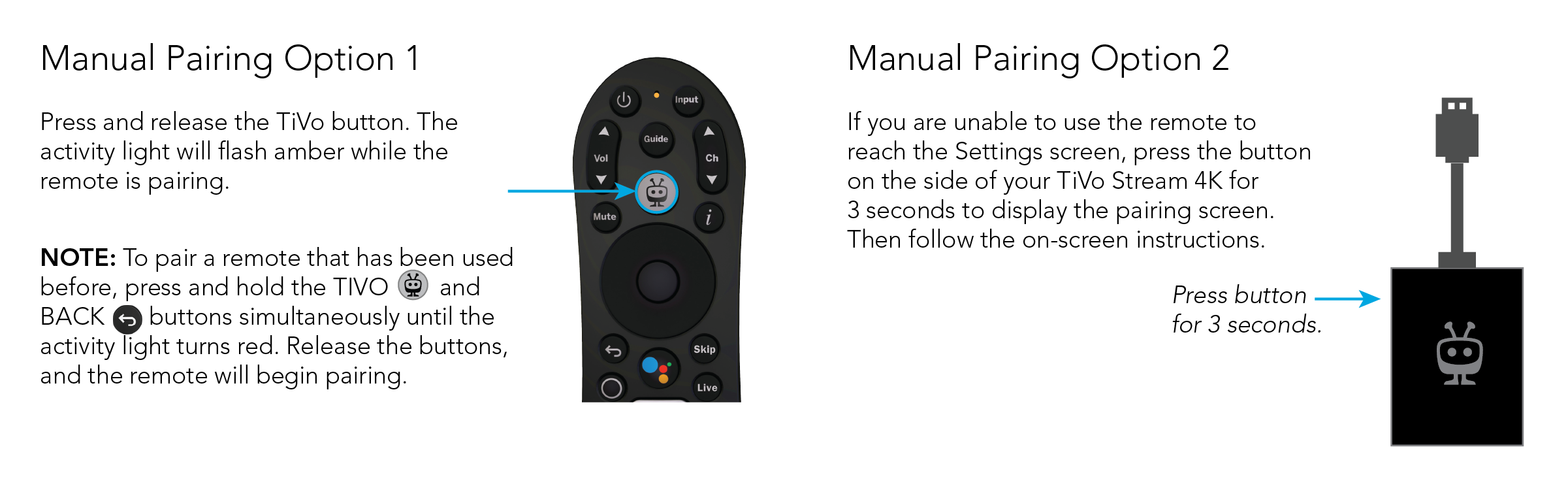 Pairing the TiVo Stream 4K Remote