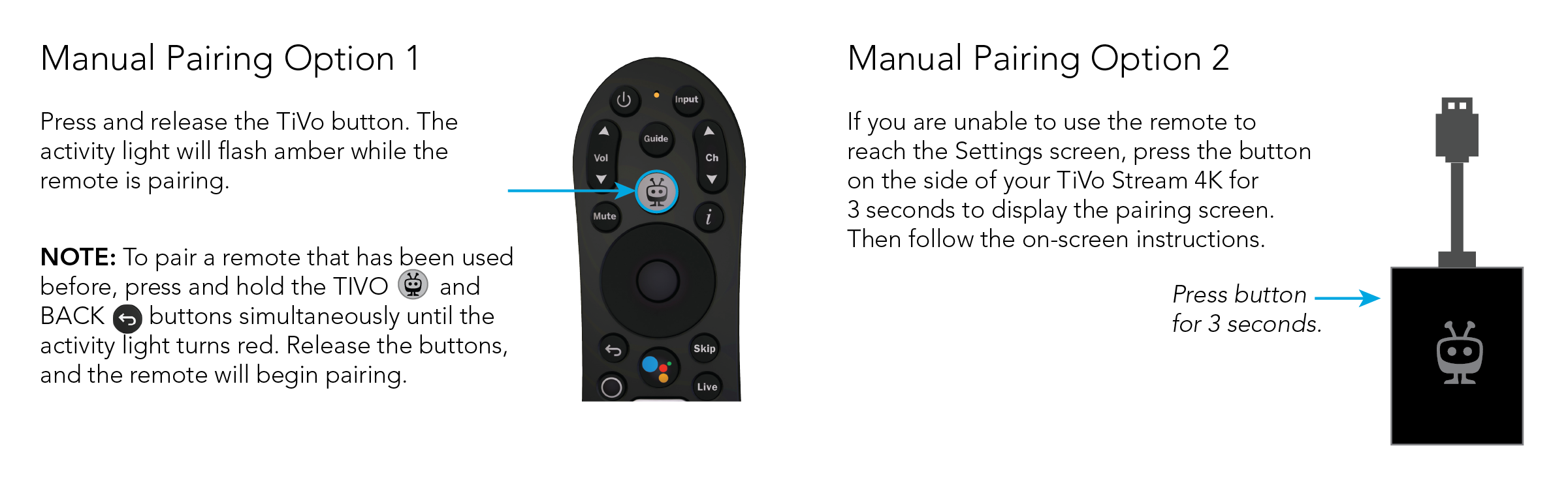 TiVo Stream 4K Remote